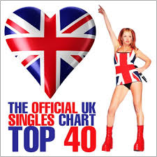 The Official Uk Top 40 Singles Chart 06 07 2018 Mp3 Buy