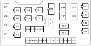 3102 isuzu ftr wiring diagram.gif. Ts 9590 Isuzu Rodeo Fuse Box Diagram Free Diagram