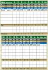 Scorecard - Hickory Sticks Golf Club