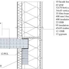 cross section through timber frame wall
