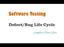 Software Testing Defect Bug Life Cycle Complete Flow Chart Of Defect States