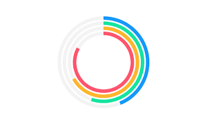 Radial Bar Charts And Gauges Examples Apexcharts Js