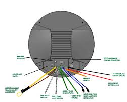 bazooka mobile audio tech wiring diagrams