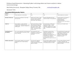 Annotated Bibliography FAQ s