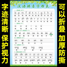 Chinese alphabet seems like an odd term. Chinese Pinyin To English Alphabet