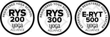 200-Hour Yoga Teacher Training, Ireland - The YogaRoom