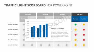 Traffic Light Scorecard For Powerpoint Pslides