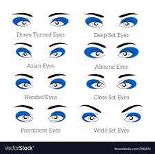 easy makeup tips for the eyes royalty