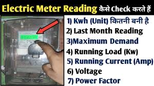 digital electric meter reading