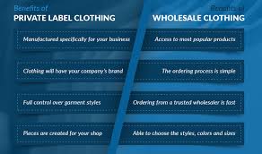 whole vs private label clothing 3