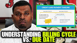 You have to be late for about a month before a card issuer will report you to the credit bureaus as delinquent. Credit Card Billing Cycle Vs Payment Due Date Video Credit Repair Long Island Credit Repair New York Y2k Credit Solutions
