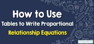 Proportional Relationship Equations