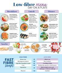 Healthy Food Guide gambar png
