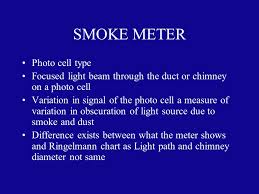 Smoke Density Measurement Ppt Download