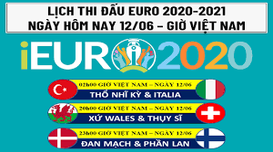 Nhớ theo dõi để xem nhé. Chung Káº¿t Euro 2020 2021 Uefa Euro 2020 Ieuro2020
