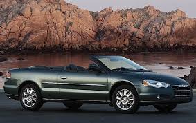 2006 Chrysler Sebring Review Ratings