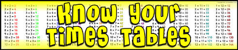 Image result for times tables