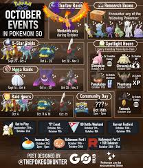 pokémon go october 2023 event guide