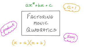 lesson factoring monic quadratics nagwa
