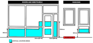 Laminated Glass