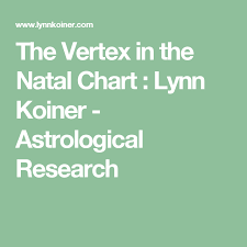 The Vertex In The Natal Chart Lynn Koiner Astrological