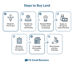 Fit Small Business gambar png