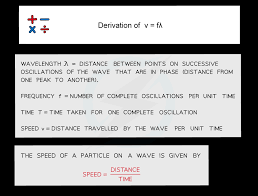 7 1 3 the wave equation cie a level
