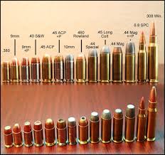 Rifle Cartridge Sizes Chart Www Bedowntowndaytona Com
