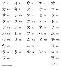 Writing Systems The Ambitious Polyglot