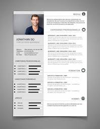 Now that you have an awesome resume template, you don't need to stare at a blank page. Make A Awesome Cv By Faisalali110