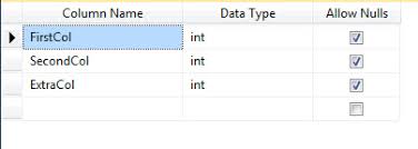 sql server how to add column at