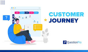 effective customer journey guide with