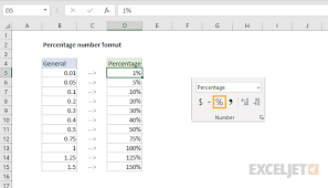 excel percene number format exceljet