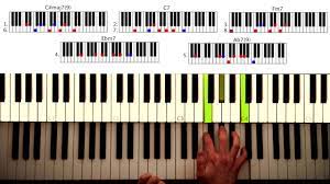 Just the easiest chords i could find for this song. How To Play Just The Two Of Us Bill Withers Will Smith Etc Original Piano Lesson Tutorial Youtube
