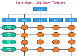 Templates Org Charting