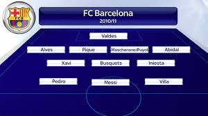 Fc barcelona champions league final full match held at olympiastadion (berlin) on footballia. Pep Guardiola S Barcelona Of 2010 11 V Luis Enrique S Current Side Who Would Win Football News Sky Sports