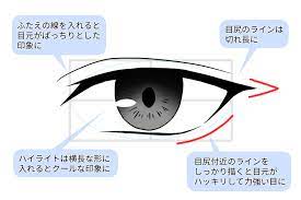 描きたい目を描こう！目の描き方の基本から応用まで - イラスト・漫画(マンガ)教室 egaco(エガコ)