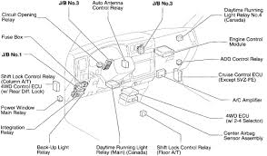 Everybody knows that reading 2002 toyota tacoma trailer wiring diagram is useful, because we could get information from your resources. Toyota Tacoma Questions I Tried To Hook Up My Trailer To My 06 Toyota Pu Put A Clip On The Bl Cargurus