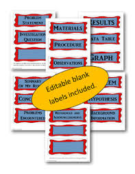 Science Fair Project Organization Poster Labels And Editable Title Template