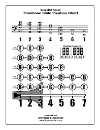 Trombone Fingering Slide Position Chart And Flashcards