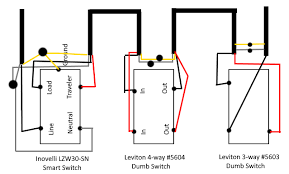 It makes the procedure for assembling circuit simpler. Solved 4 Way Setup Help Needed Wiring Discussion Inovelli Community