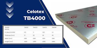 celotex insulation comparison chart