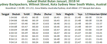 Aplikasi jadwal sholat pertama yaitu jadwal sholat dan kiblat, al quran, hadis yang dikembangkan oleh the wali studio. Jadwal Waktu Sholat Tahunan Buat Unduh Pdf Atau Excel