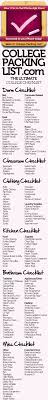 College Packing List Your College Checklist