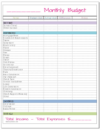 Free sample financial budget worksheet. Free Monthly Budget Template