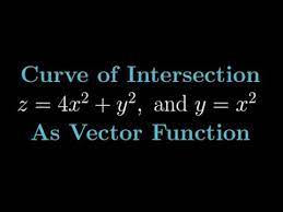 Intersection Of Two Surfaces