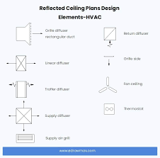 reflected ceiling plan symbols and