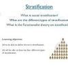 The Functionalist Theory of Stratification
