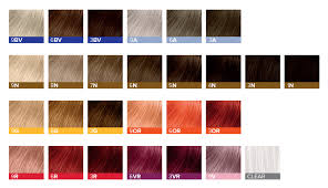 Demi Permanent Hair Page 2 Of 3 Chart Images Online
