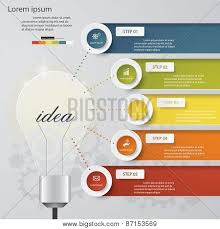 Design Business Chart 5 Steps Diagram In Light Bulb Shape